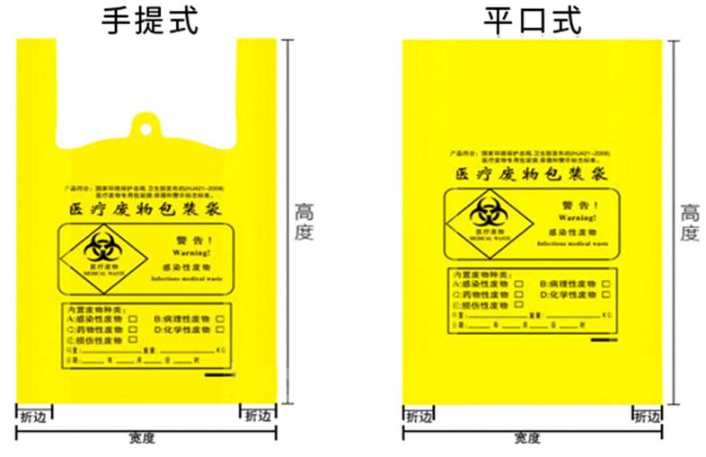 醫(yī)療廢物袋